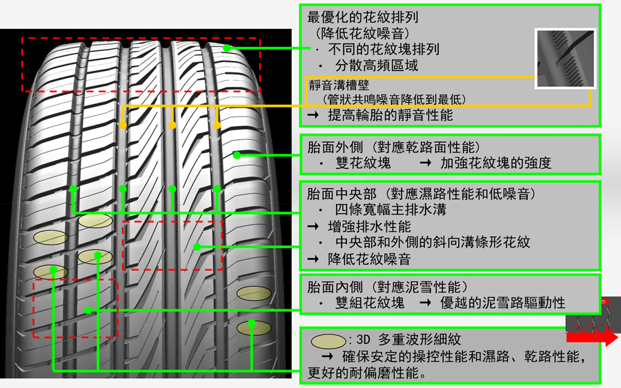 proimages/pro/crosstec-03.jpg