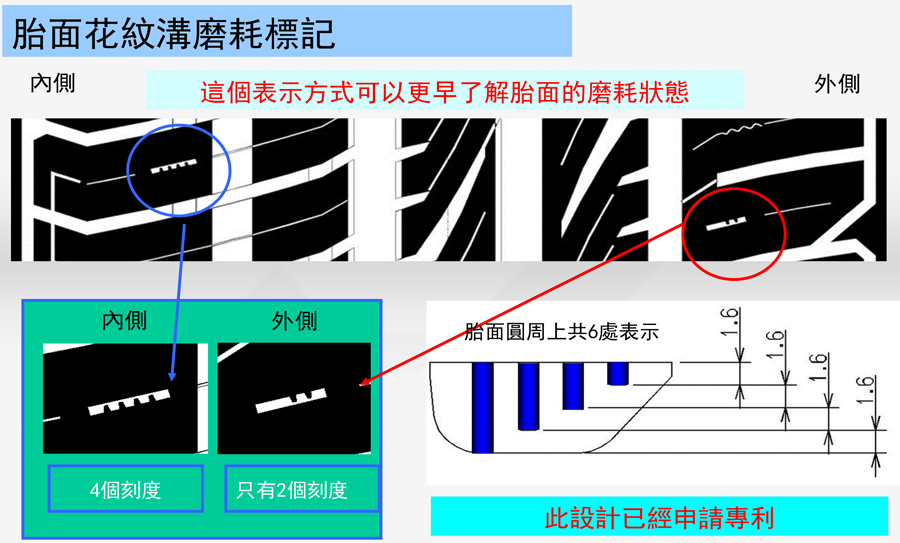 proimages/pro/crosstec-04.jpg